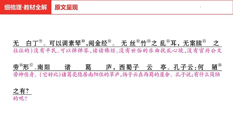 中考总复习语文（河南）古诗文专题一文言文默写与阅读10.陋室铭课件第7页
