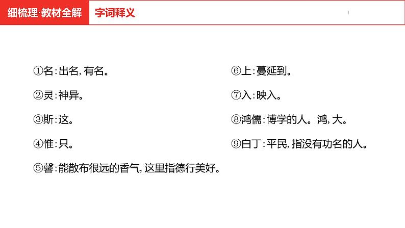 中考总复习语文（河南）古诗文专题一文言文默写与阅读10.陋室铭课件第8页