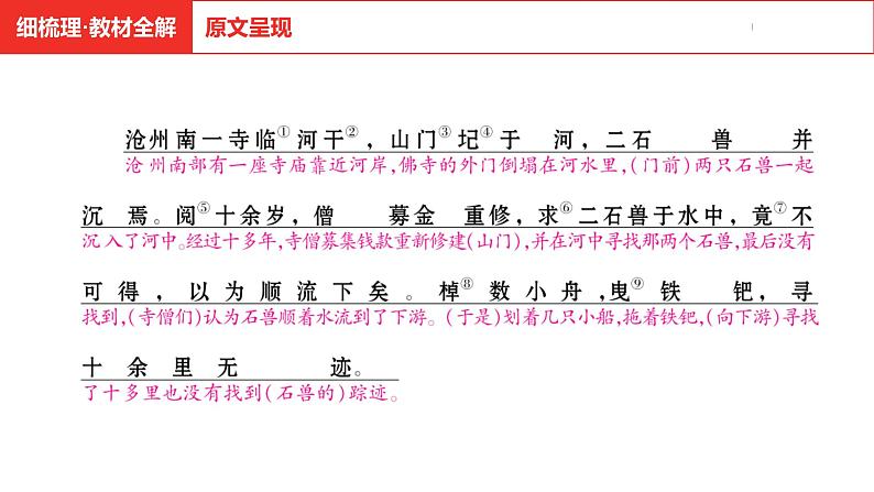 中考总复习语文（河南）古诗文专题一文言文默写与阅读12.河中石兽课件05