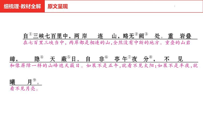 中考总复习语文（河南）古诗文专题一文言文默写与阅读13.三峡课件第5页