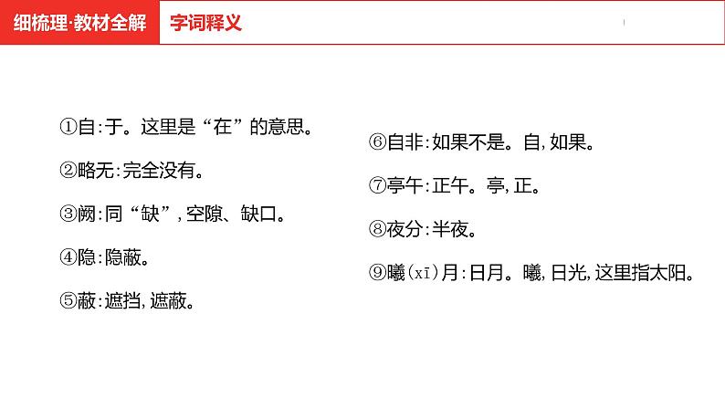 中考总复习语文（河南）古诗文专题一文言文默写与阅读13.三峡课件第6页