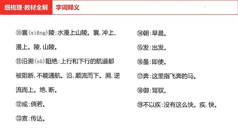 中考总复习语文（河南）古诗文专题一文言文默写与阅读13.三峡课件第8页