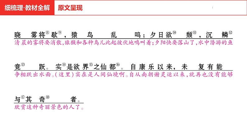 中考总复习语文（河南）古诗文专题一文言文默写与阅读14.答谢中书书课件06