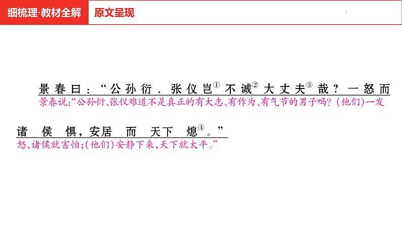 中考总复习语文（河南）古诗文专题一文言文默写与阅读16.富贵不能淫课件第5页