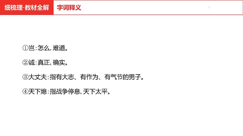 中考总复习语文（河南）古诗文专题一文言文默写与阅读16.富贵不能淫课件第6页