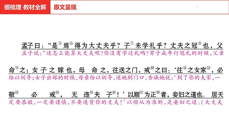 中考总复习语文（河南）古诗文专题一文言文默写与阅读16.富贵不能淫课件第7页