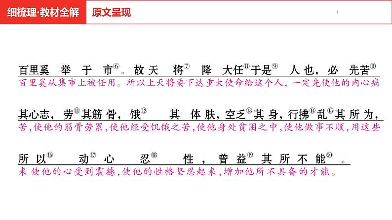 中考总复习语文（河南）古诗文专题一文言文默写与阅读17.生于忧患，死于安乐课件第6页