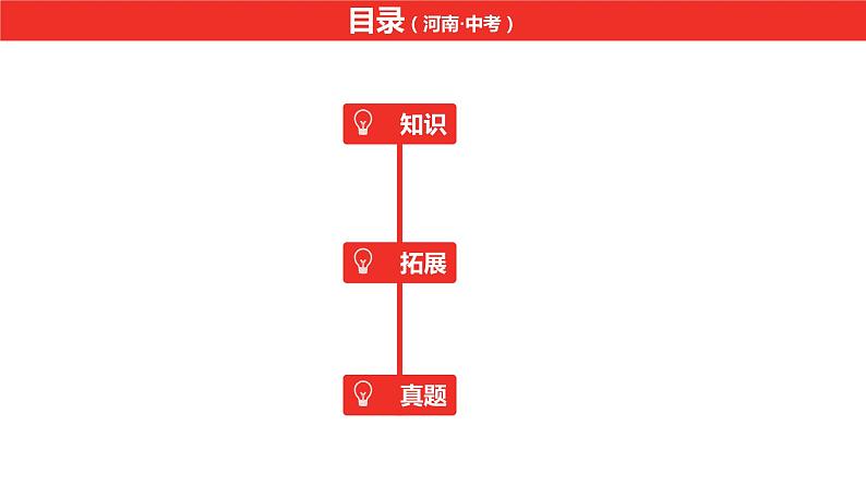 中考总复习语文（河南）古诗文专题一文言文默写与阅读18.桃花源记课件第2页
