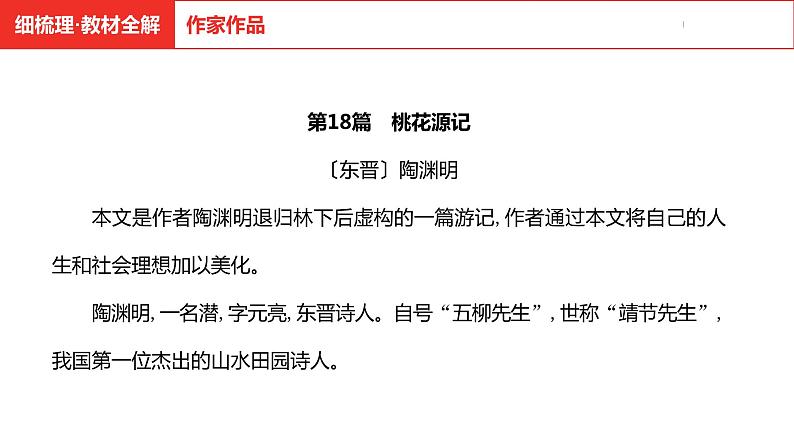 中考总复习语文（河南）古诗文专题一文言文默写与阅读18.桃花源记课件第4页