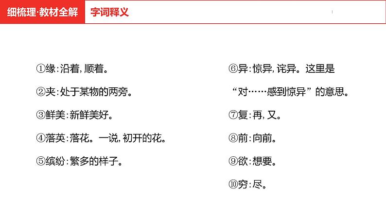 中考总复习语文（河南）古诗文专题一文言文默写与阅读18.桃花源记课件第6页