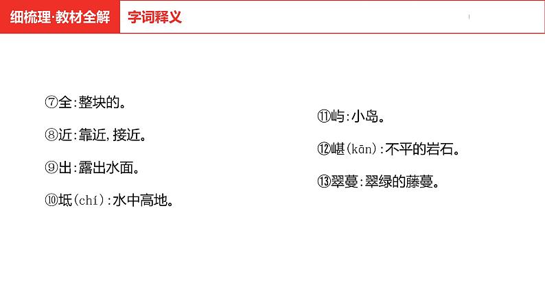 中考总复习语文（河南）古诗文专题一文言文默写与阅读19.小石潭记课件第8页