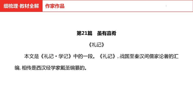 中考总复习语文（河南）古诗文专题一文言文默写与阅读21.虽有嘉肴课件第4页