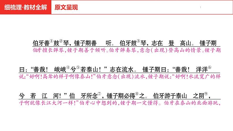 中考总复习语文（河南）古诗文专题一文言文默写与阅读23.伯牙善鼓琴课件05