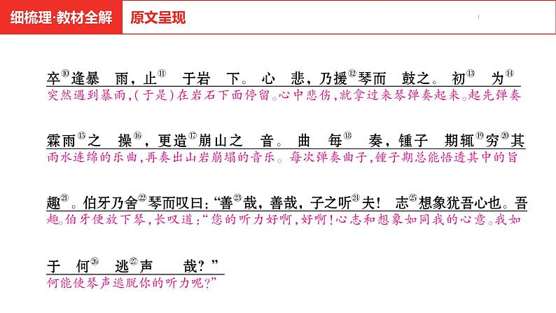 中考总复习语文（河南）古诗文专题一文言文默写与阅读23.伯牙善鼓琴课件06