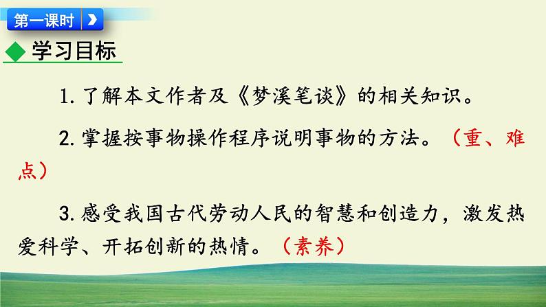 25 活板第3页