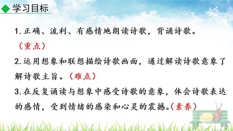 新人教部编版语文八年级下册《第三单元课外古诗词诵读》课件第2页