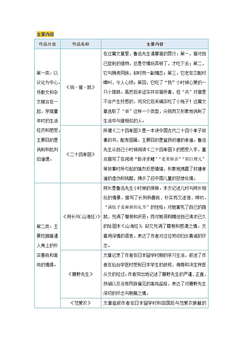 【期末难点特训】部编版语文七年级上学期 期末考点梳理-专题三：标点与病句辨析（考点复习+重点特训）03