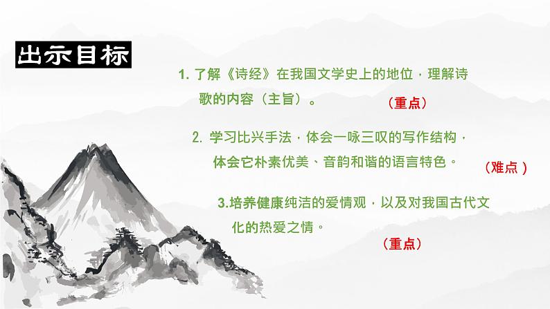 蒹葭 教学课件第4页