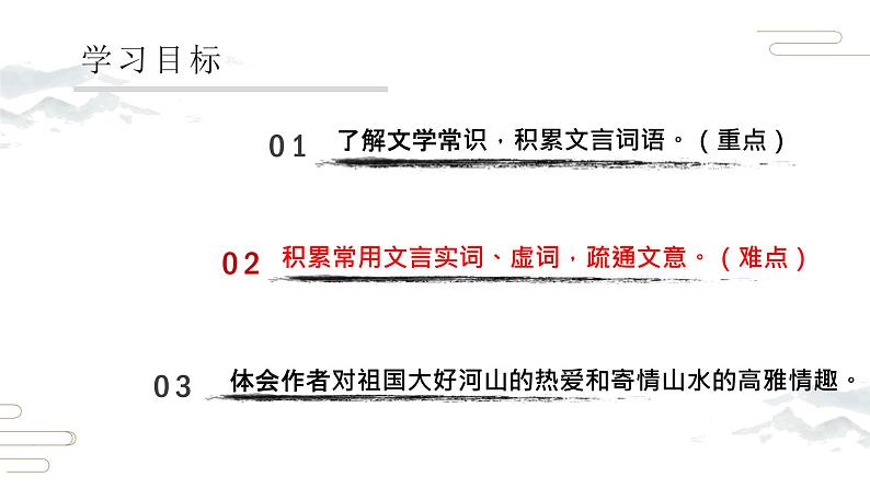 12.《与朱元思书》第1课时课件PPT第2页