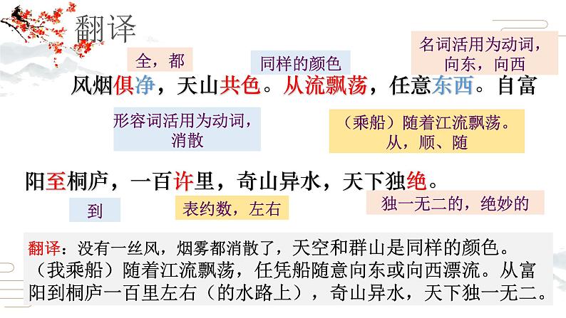 12.《与朱元思书》第1课时课件PPT第8页