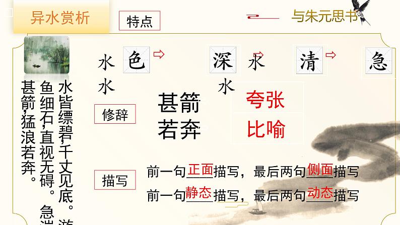 12.《与朱元思书》第二课时课件PPT05