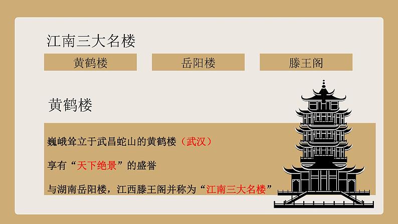 13.2《黄鹤楼》课件 部编版语文八年级上册第4页