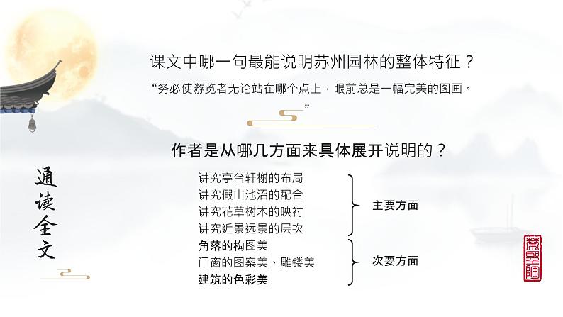 苏州园林 课件第8页