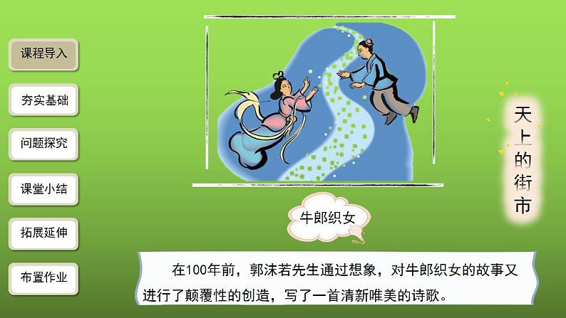 《天上的街市》创新课件第2页