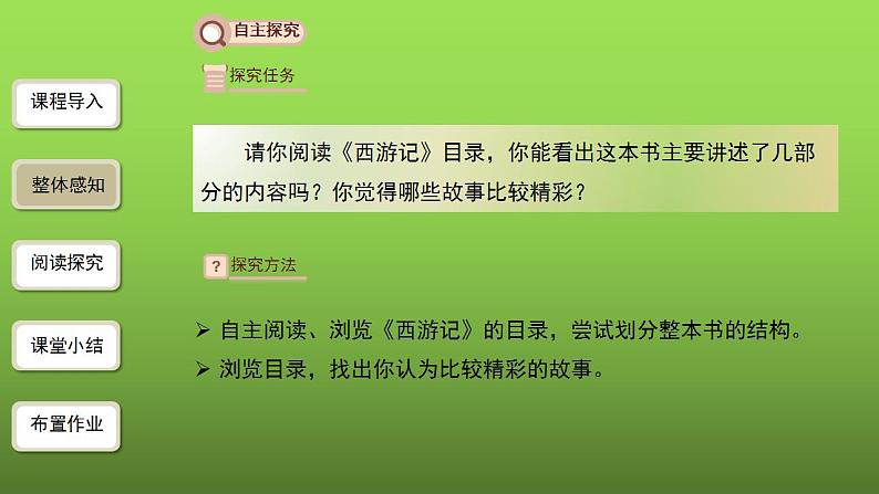 名著导读《西游记》第1课时创新课件第6页