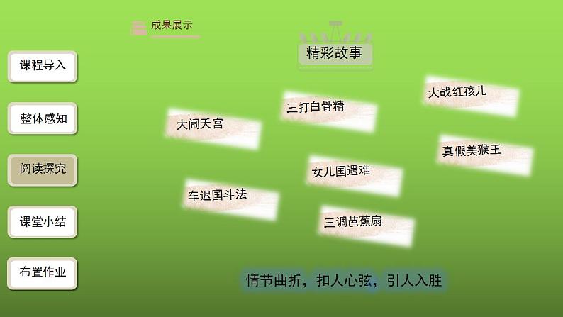 名著导读《西游记》第1课时创新课件第8页