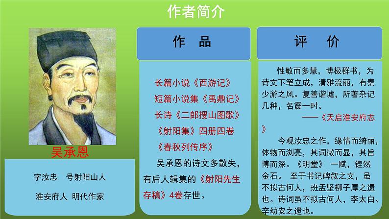 名著导读《西游记》精读和跳读培优课件03