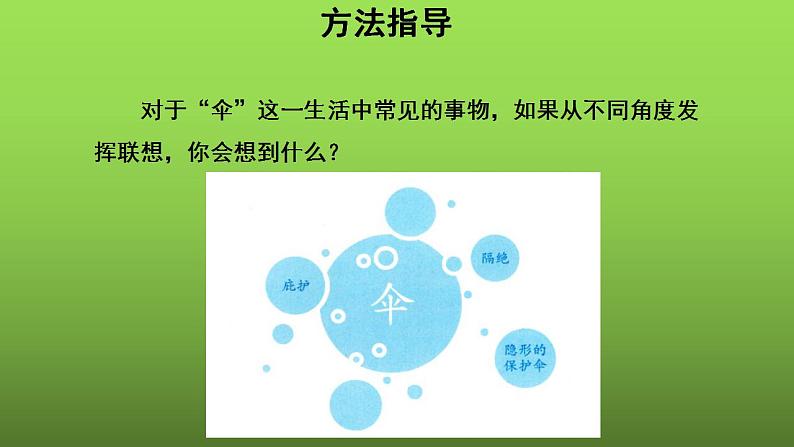 写作《发挥联想和想象》培优课件第4页