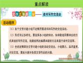 综合性学习《文学部落》优创课件