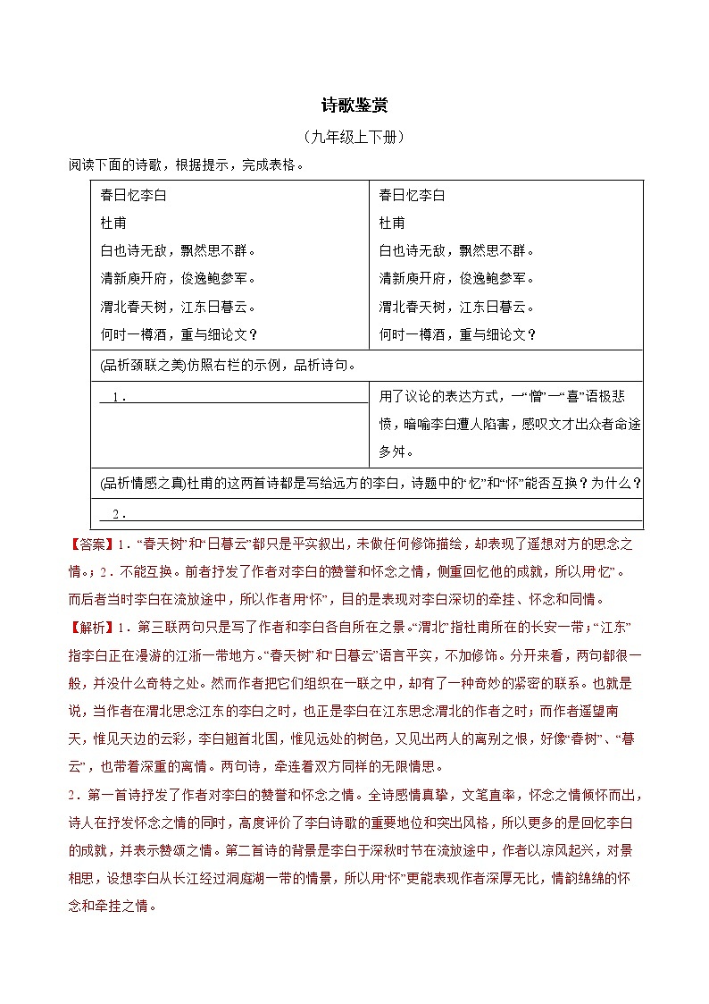 部编版语文九年级上学期期末专项复习——诗歌鉴赏 试卷练习01