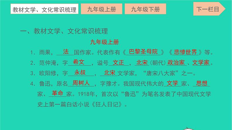 2022九年级语文下册专项检测卷三习题课件新人教版第2页
