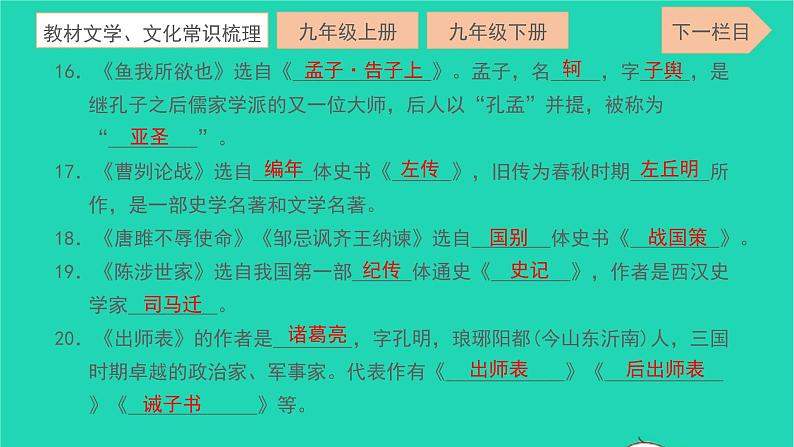 2022九年级语文下册专项检测卷三习题课件新人教版第6页