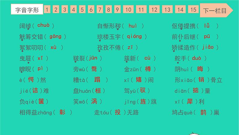 2022九年级语文下册专项检测卷一习题课件新人教版第3页