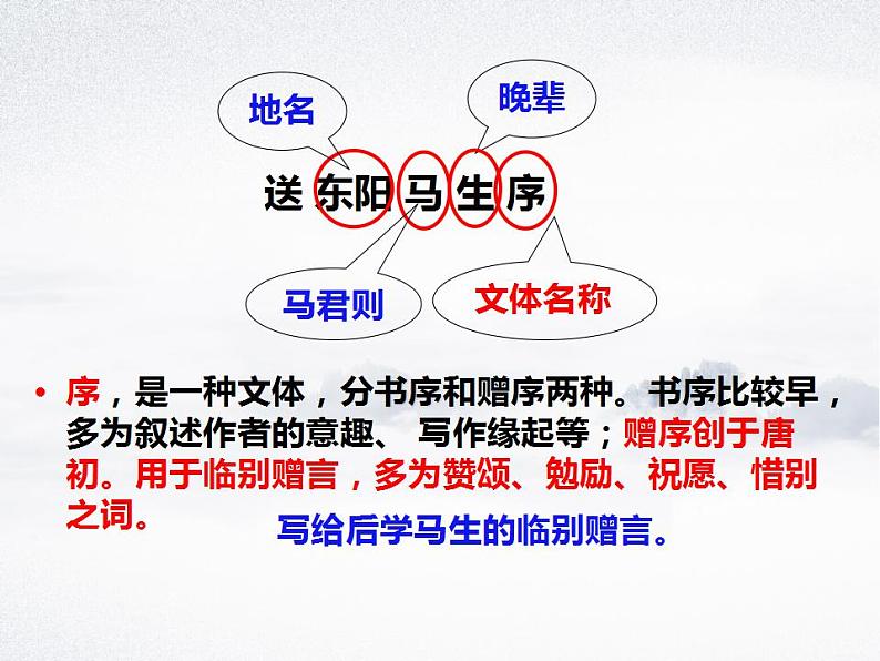 第11课《送东阳马生序》课件第2页