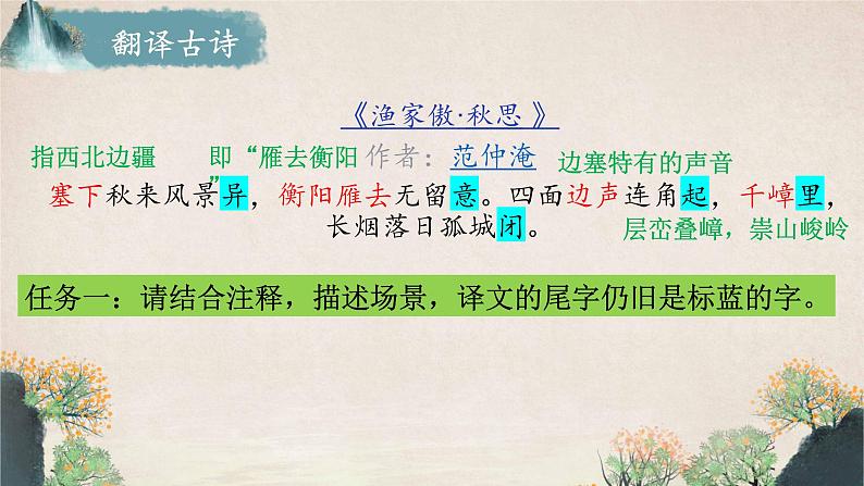 第12课《词四首——渔家傲 秋思》课件06