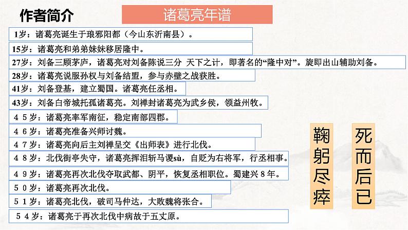 第23课《出师表》课件第8页