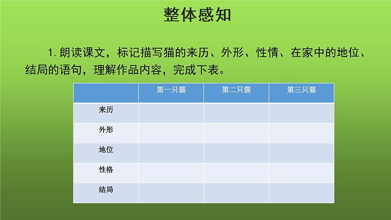 《猫》第1课时优创一等奖课件07