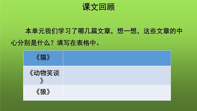 写作《如何突出中心》课件第3页