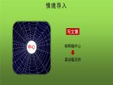 【读写策略】《如何突出中心》课件PPT