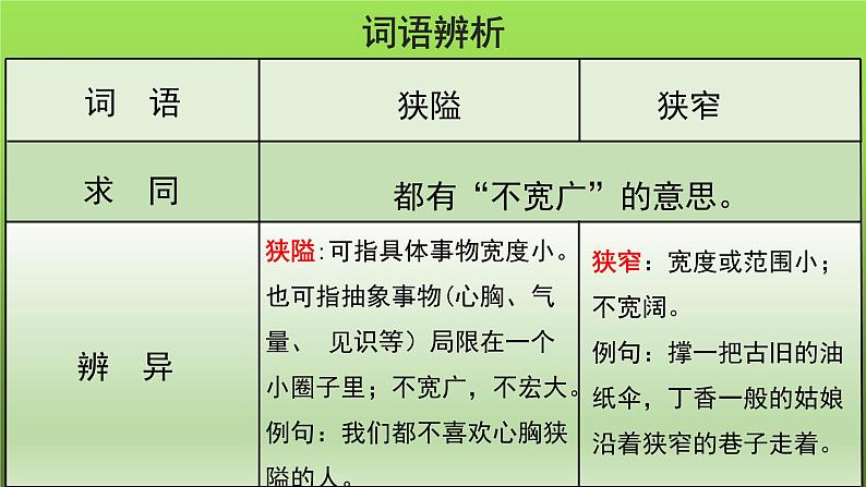 《纪念白求恩》第一课时优质教学课件第8页