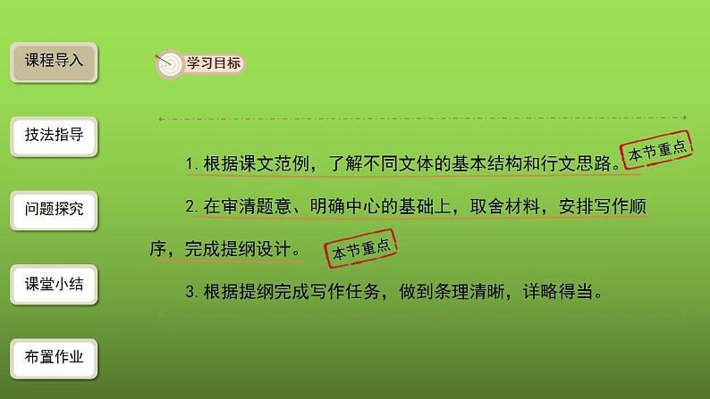 《思路要清晰》课件第3页