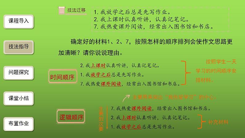 《思路要清晰》课件第8页