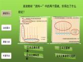 综合性学习《少年正是读书时》创优课件