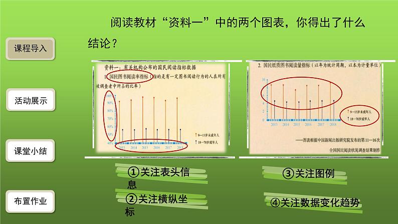 综合性学习《少年正是读书时》创优课件第2页