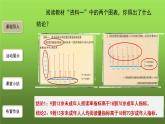 综合性学习《少年正是读书时》创优课件