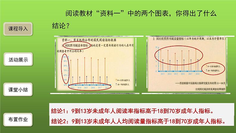 综合性学习《少年正是读书时》创优课件第3页